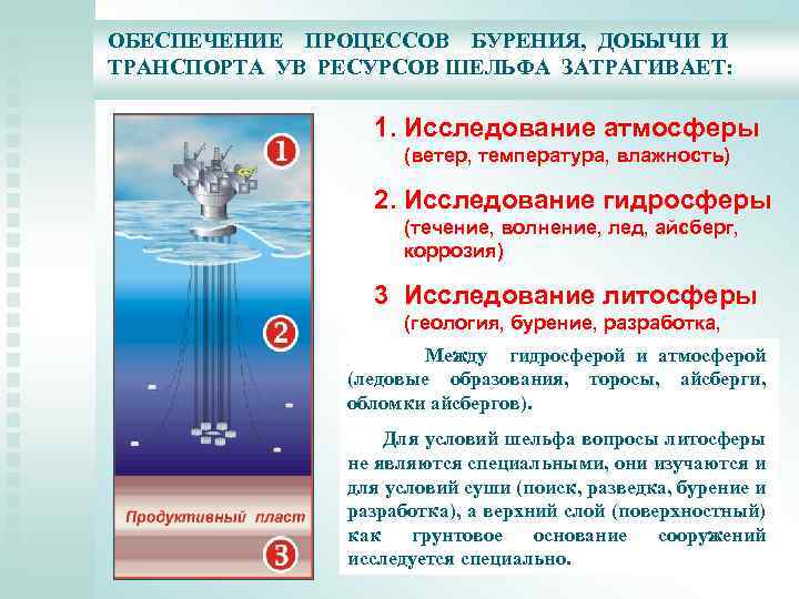ОБЕСПЕЧЕНИЕ ПРОЦЕССОВ БУРЕНИЯ, ДОБЫЧИ И ТРАНСПОРТА УВ РЕСУРСОВ ШЕЛЬФА ЗАТРАГИВАЕТ: 1. Исследование атмосферы (ветер,