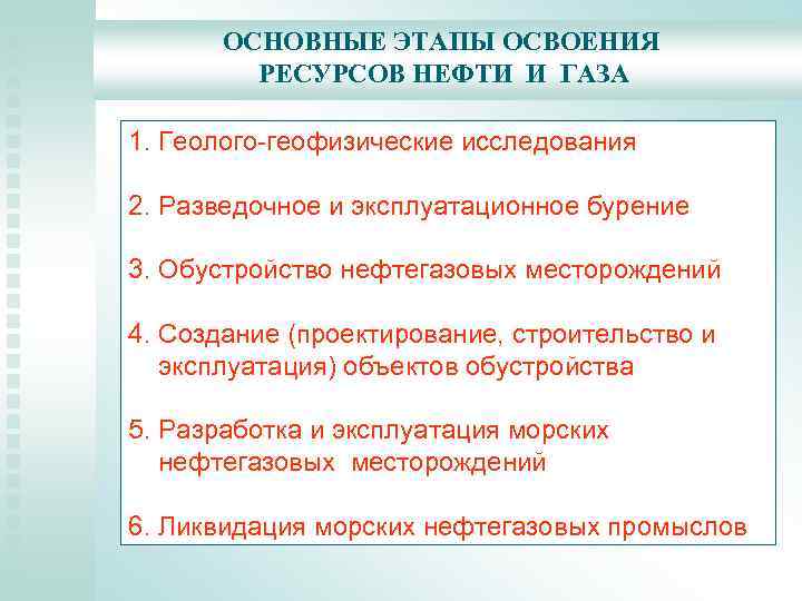ОСНОВНЫЕ ЭТАПЫ ОСВОЕНИЯ РЕСУРСОВ НЕФТИ И ГАЗА 1. Геолого-геофизические исследования 2. Разведочное и эксплуатационное