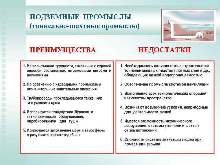 ПОДЗЕМНЫЕ ПРОМЫСЛЫ (тоннельно-шахтные промыслы) ПРЕИМУЩЕСТВА НЕДОСТАТКИ 