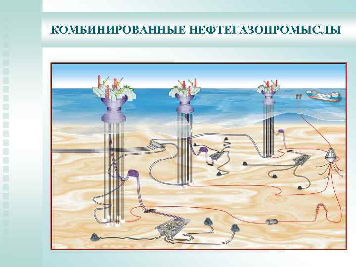 КОМБИНИРОВАННЫЕ НЕФТЕГАЗОПРОМЫСЛЫ 