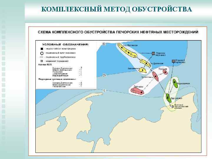 Проект обустройства нефтяного месторождения