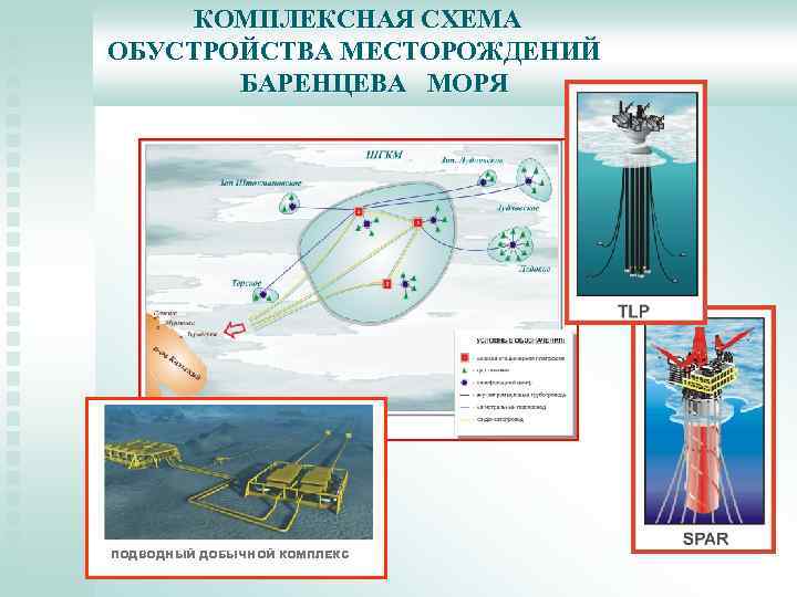 КОМПЛЕКСНАЯ СХЕМА ОБУСТРОЙСТВА МЕСТОРОЖДЕНИЙ БАРЕНЦЕВА МОРЯ ПОДВОДНЫЙ ДОБЫЧНОЙ КОМПЛЕКС 