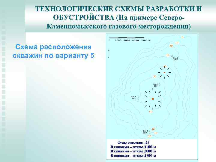 Каменномысское месторождение карта