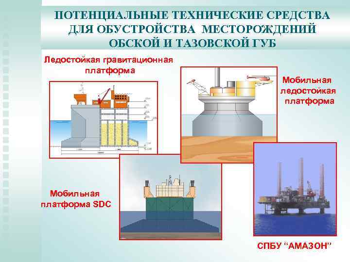 ПОТЕНЦИАЛЬНЫЕ ТЕХНИЧЕСКИЕ СРЕДСТВА ДЛЯ ОБУСТРОЙСТВА МЕСТОРОЖДЕНИЙ ОБСКОЙ И ТАЗОВСКОЙ ГУБ Ледостойкая гравитационная платформа Мобильная