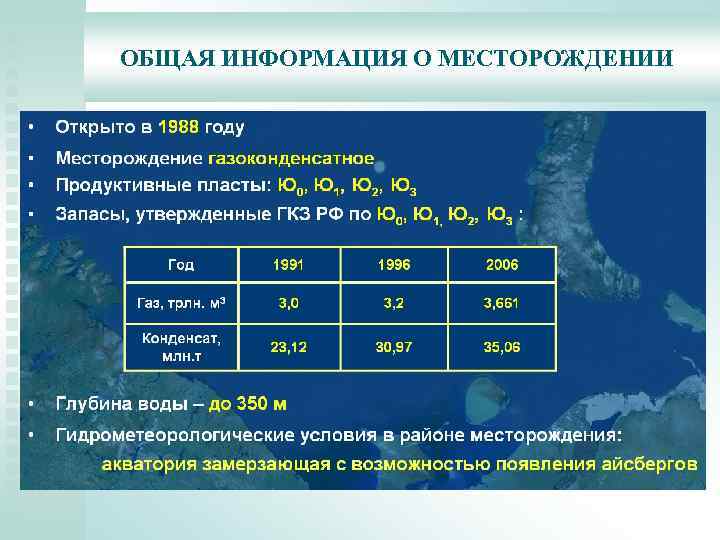 Особенности разработки газоконденсатных месторождений презентация