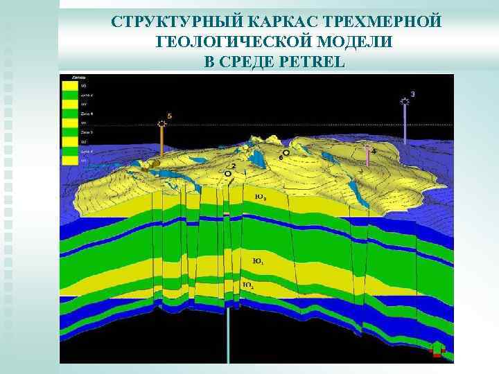 СТРУКТУРНЫЙ КАРКАС ТРЕХМЕРНОЙ ГЕОЛОГИЧЕСКОЙ МОДЕЛИ В СРЕДЕ PETREL 