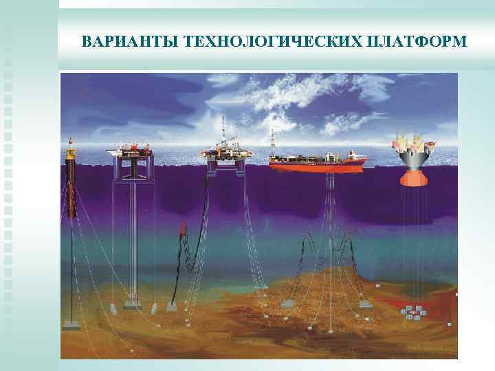 ВАРИАНТЫ ТЕХНОЛОГИЧЕСКИХ ПЛАТФОРМ 