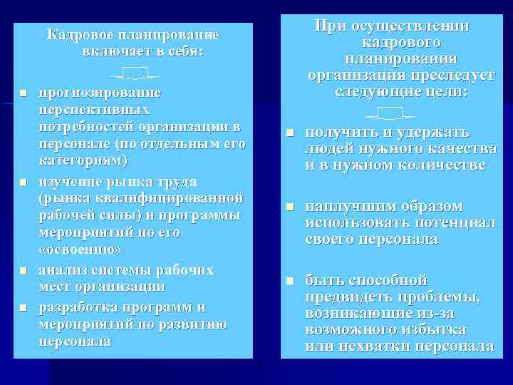 При осуществлении кадрового планирования организация преследует следующие цели: Кадровое планирование включает в себя: n