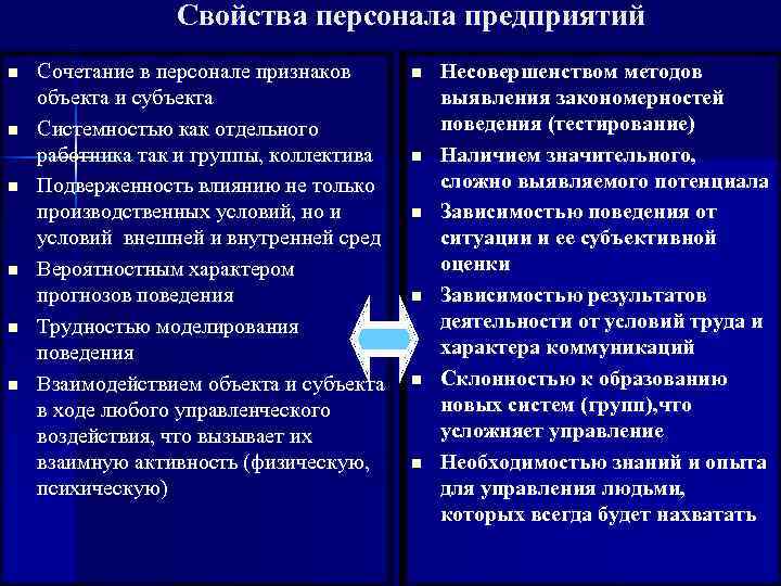 Свойства персонала предприятий n n n Сочетание в персонале признаков объекта и субъекта Системностью