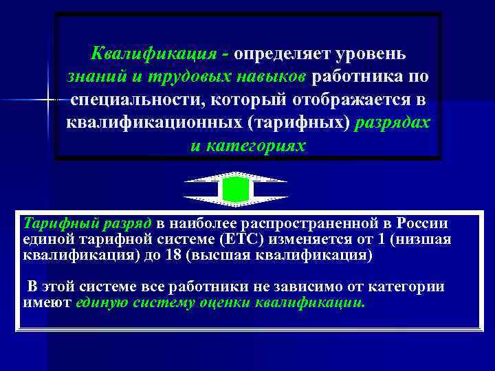 Квалификация - определяет уровень знаний и трудовых навыков работника по специальности, который отображается в