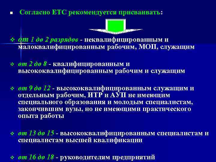 n Согласно ЕТС рекомендуется присваивать: v от 1 до 2 разрядов - неквалифицированным и