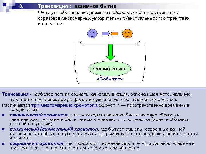 3. Трансакция : взаимное бытие Функция обеспечение движения идеальных объектов (смыслов, образов) в многомерных