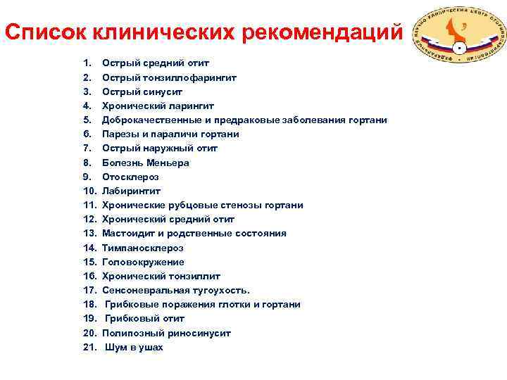 Список клинических рекомендаций 1. 2. 3. 4. 5. 6. 7. 8. 9. 10. 11.