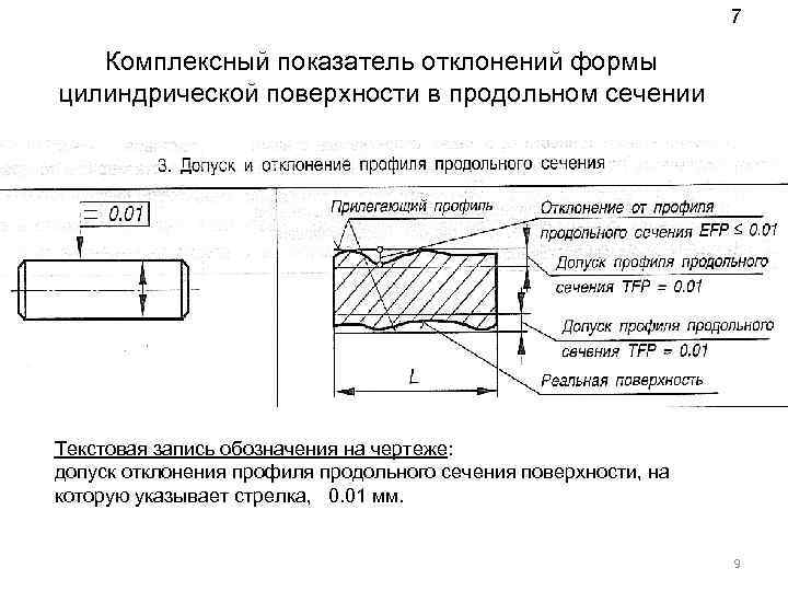 Образец повторяющий форму детали