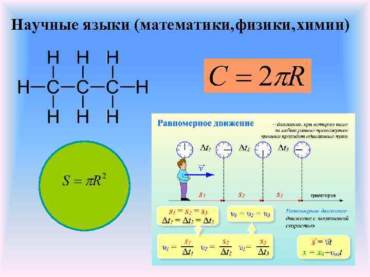 Научные языки (математики, физики, химии) 