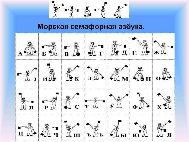 Семафорная азбука в картинках для детей карточка с заданием