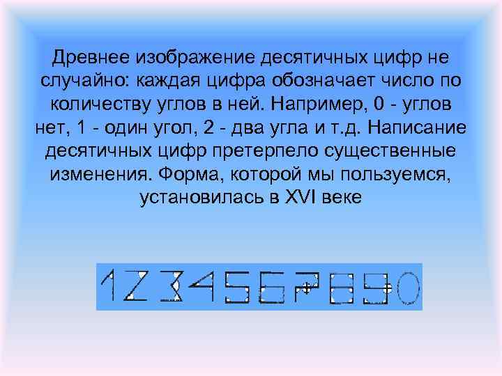 Древнее изображение десятичных цифр не случайно: каждая цифра обозначает число по количеству углов в