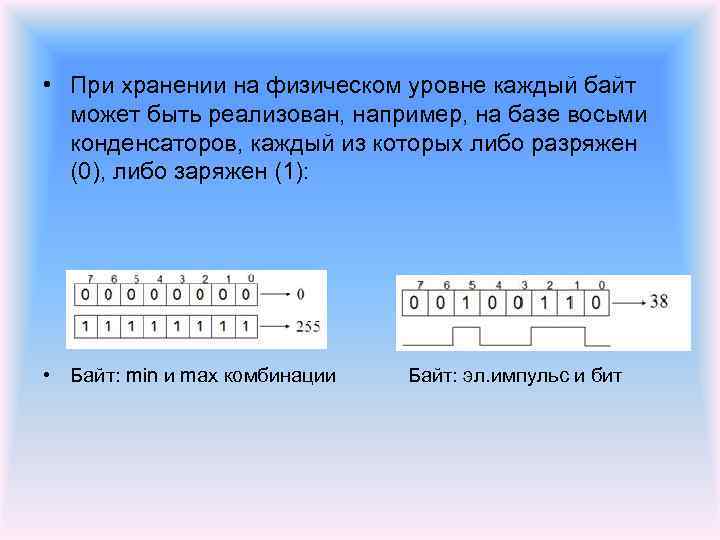  • При хранении на физическом уровне каждый байт может быть реализован, например, на