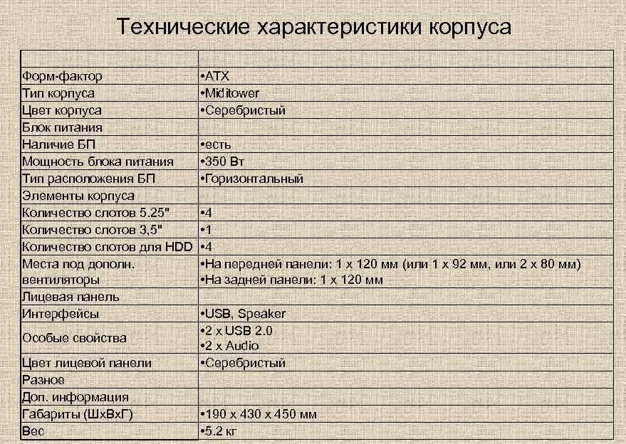 Технические характеристики корпуса Форм-фактор Тип корпуса Цвет корпуса Блок питания Наличие БП Мощность блока