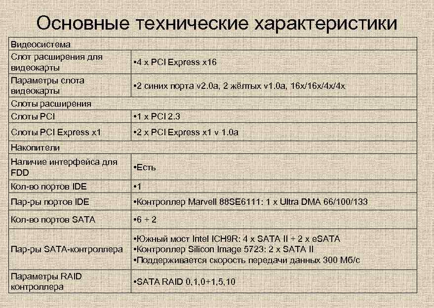 Основные технические характеристики Видеосистема Слот расширения для видеокарты Параметры слота видеокарты Слоты расширения Слоты