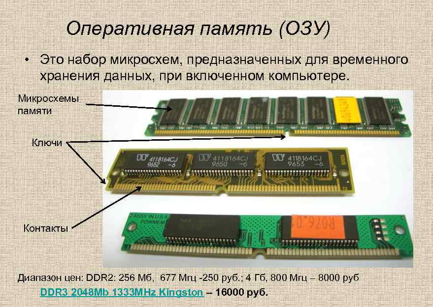 Оперативная память (ОЗУ) • Это набор микросхем, предназначенных для временного хранения данных, при включенном