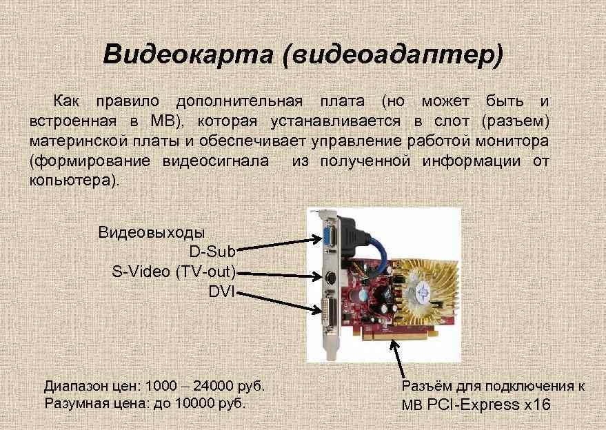 Видеокарта (видеоадаптер) Как правило дополнительная плата (но может быть и встроенная в MB), которая