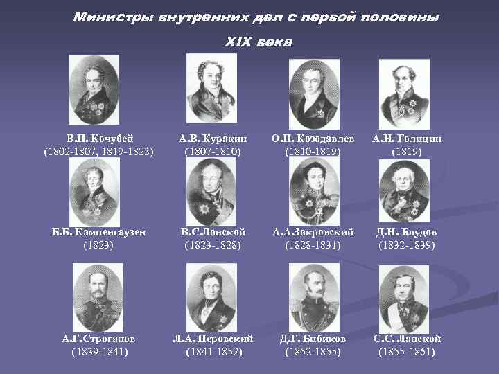 Министры внутренних дел с первой половины XIX века В. П. Кочубей (1802 -1807, 1819