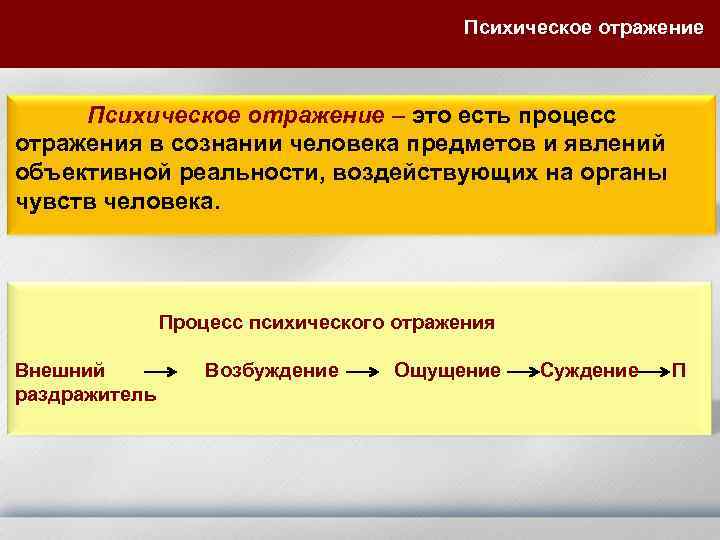 Психическое отражение – это есть процесс отражения в сознании человека предметов и явлений объективной