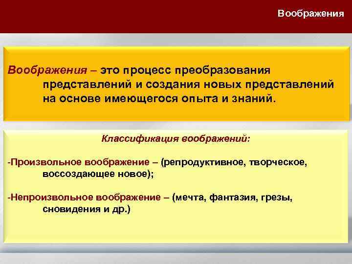 Воображения – это процесс преобразования представлений и создания новых представлений на основе имеющегося опыта