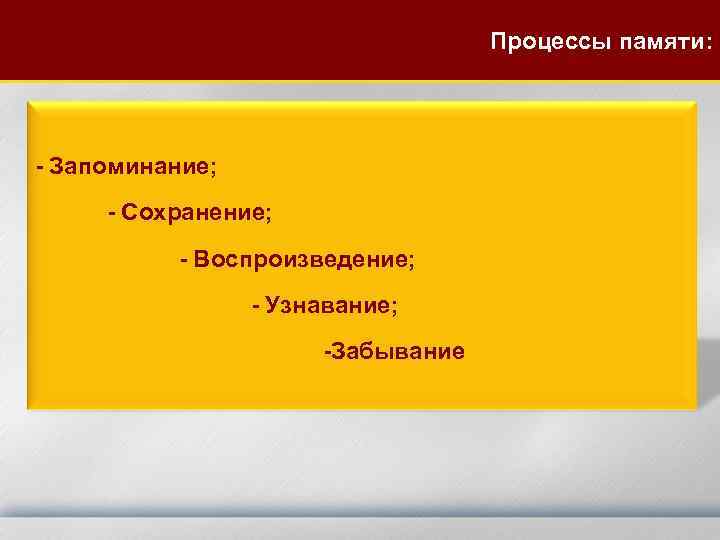 Процессы памяти: - Запоминание; - Сохранение; - Воспроизведение; - Узнавание; -Забывание 