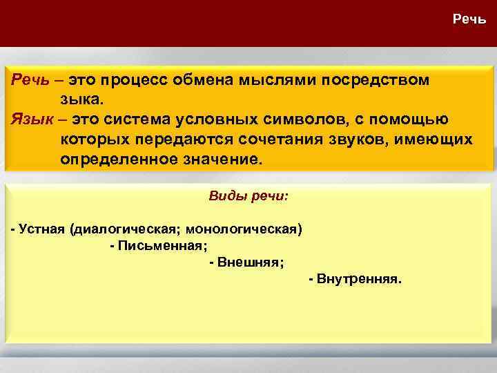 Речь – это процесс обмена мыслями посредством зыка. Язык – это система условных символов,