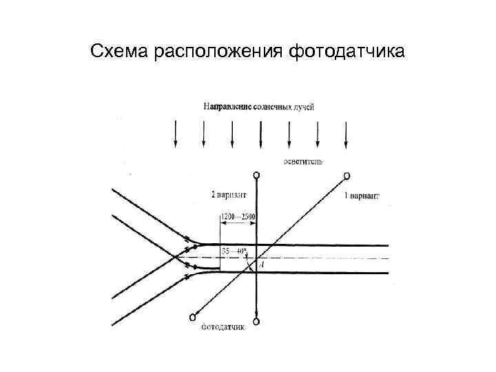 Схема расположения фотодатчика 