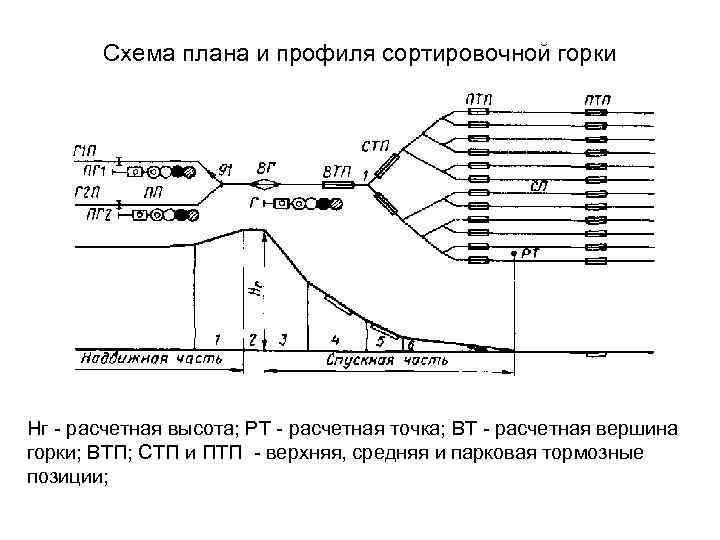 Дифференциальные проходные втп по схеме самосравнения чаще всего применяют для