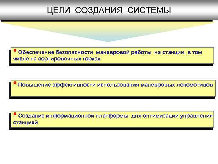 В плане маневровой работы отражается следующая информация