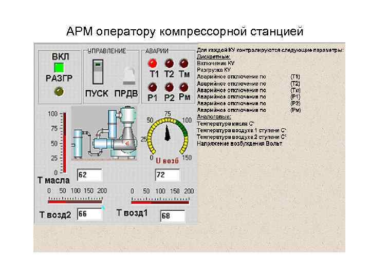 АРМ оператору компрессорной станцией 
