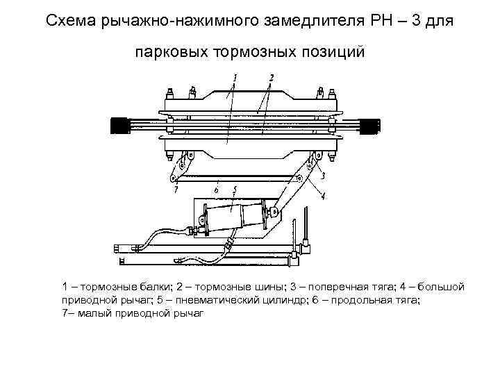 Схема управления замедлителем