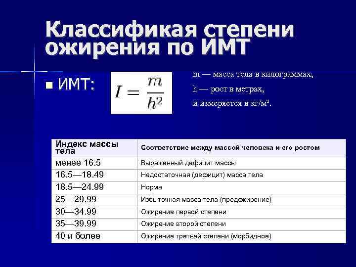 Классификая степени ожирения по ИМТ m — масса тела в килограммах, ИМТ: h —