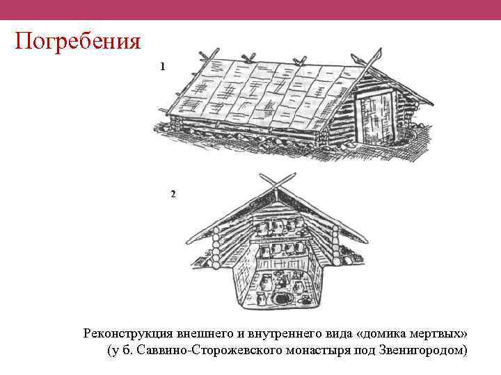 Погребения Реконструкция внешнего и внутреннего вида «домика мертвых» (у б. Саввино-Сторожевского монастыря под Звенигородом)