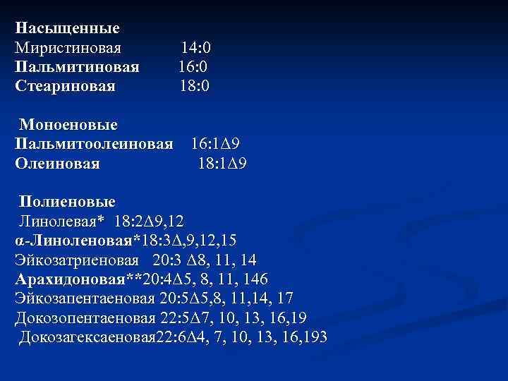 Насыщенные Миристиновая 14: 0 Пальмитиновая 16: 0 Стеариновая 18: 0 Моноеновые Пальмитоолеиновая 16: 1Δ