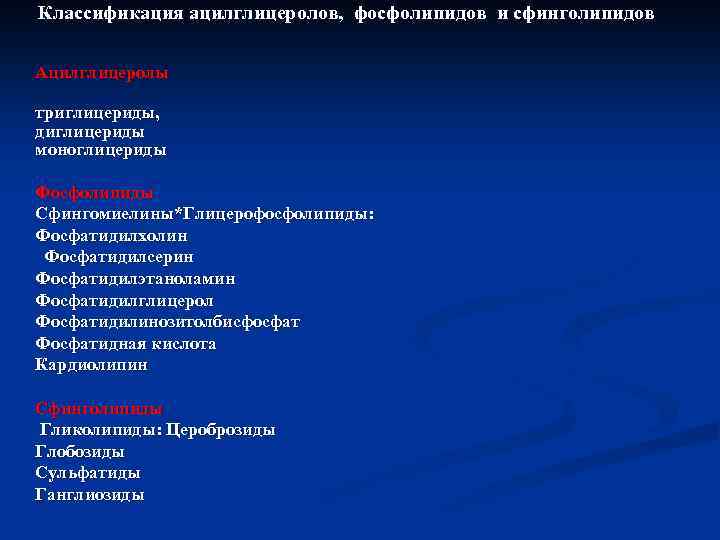 Классификация ацилглицеролов, фосфолипидов и сфинголипидов Ацилглицеролы триглицериды, диглицериды моноглицериды Фосфолипиды Сфингомиелины*Глицерофосфолипиды: Фосфатидилхолин Фосфатидилсерин Фосфатидилэтаноламин