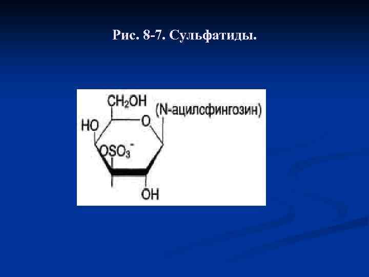 Рис. 8 -7. Сульфатиды. 