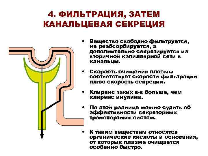 Отмена феварина схема