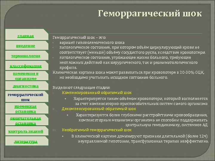 Геморрагический шок главная введение терминология классификация изменения в организме диагностика геморрагический шок временная остановка