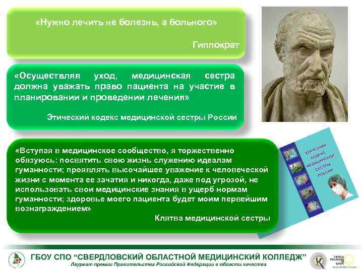  «Нужно лечить не болезнь, а больного» Гиппократ «Осуществляя уход, медицинская сестра должна уважать