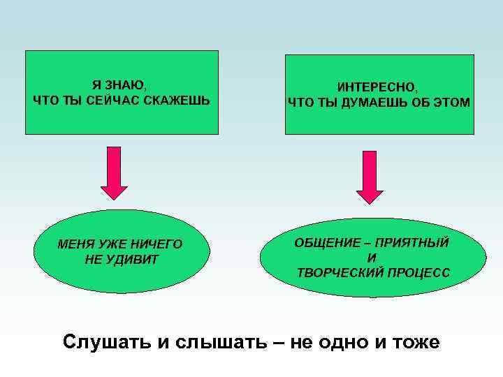 Я ЗНАЮ, ЧТО ТЫ СЕЙЧАС СКАЖЕШЬ МЕНЯ УЖЕ НИЧЕГО НЕ УДИВИТ ИНТЕРЕСНО, ЧТО ТЫ