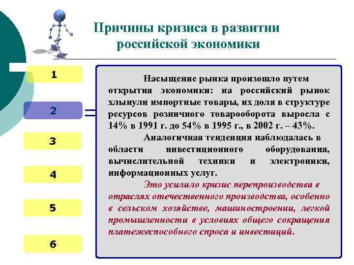 Причины кризиса в развитии российской экономики 1 2 3 4 5 6 Насыщение рынка