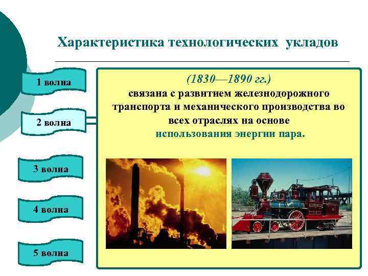 Характеристика технологических укладов 1 волна 2 волна 3 волна 4 волна 5 волна (1830—