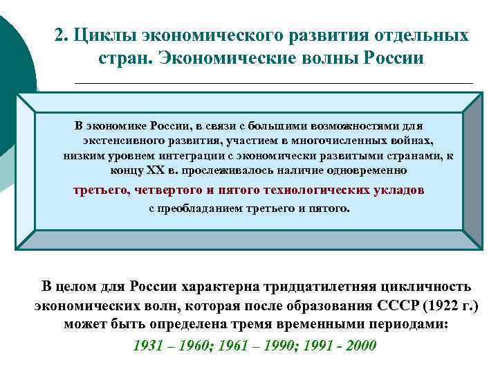 2. Циклы экономического развития отдельных стран. Экономические волны России В экономике России, в связи