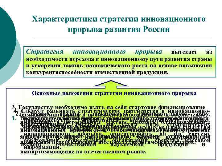 Характеристики стратегии инновационного прорыва развития России Стратегия инновационного прорыва вытекает из необходимости перехода к