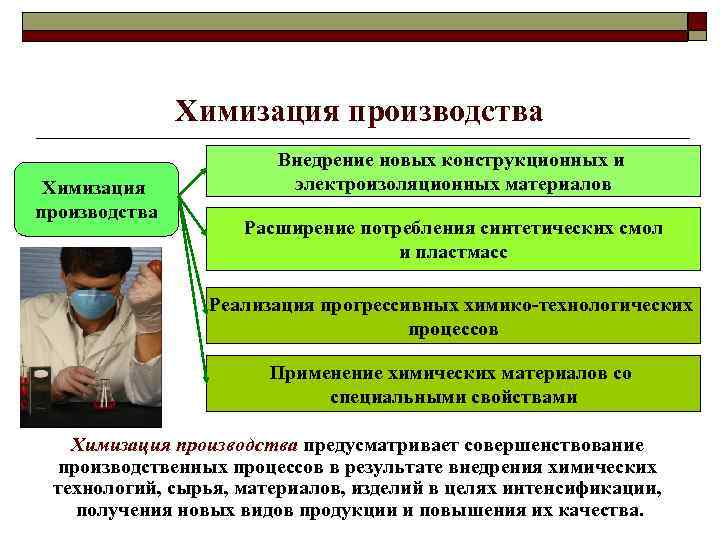 Химизация производства Внедрение новых конструкционных и электроизоляционных материалов Расширение потребления синтетических смол и пластмасс